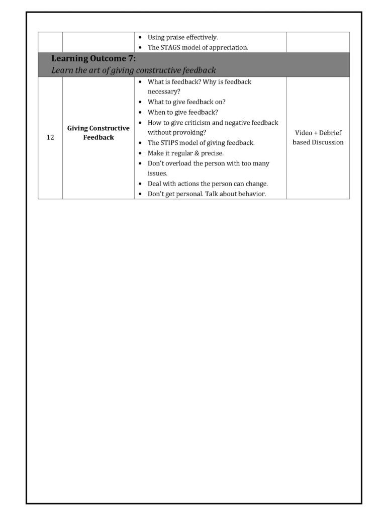 Leadership Development 3