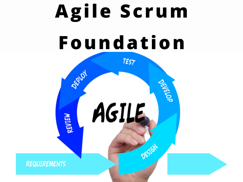 Agile scrum что это